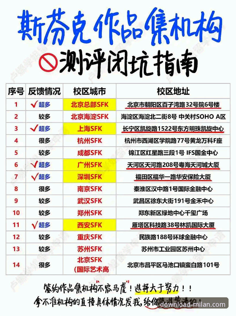 米兰app下载链接 米兰体育平台官方应用下载与使用完整指南