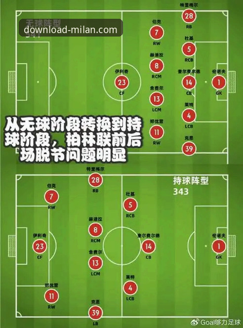 官方渠道 vs 第三方下载：获取米兰app安卓版下载的安全路径全解析