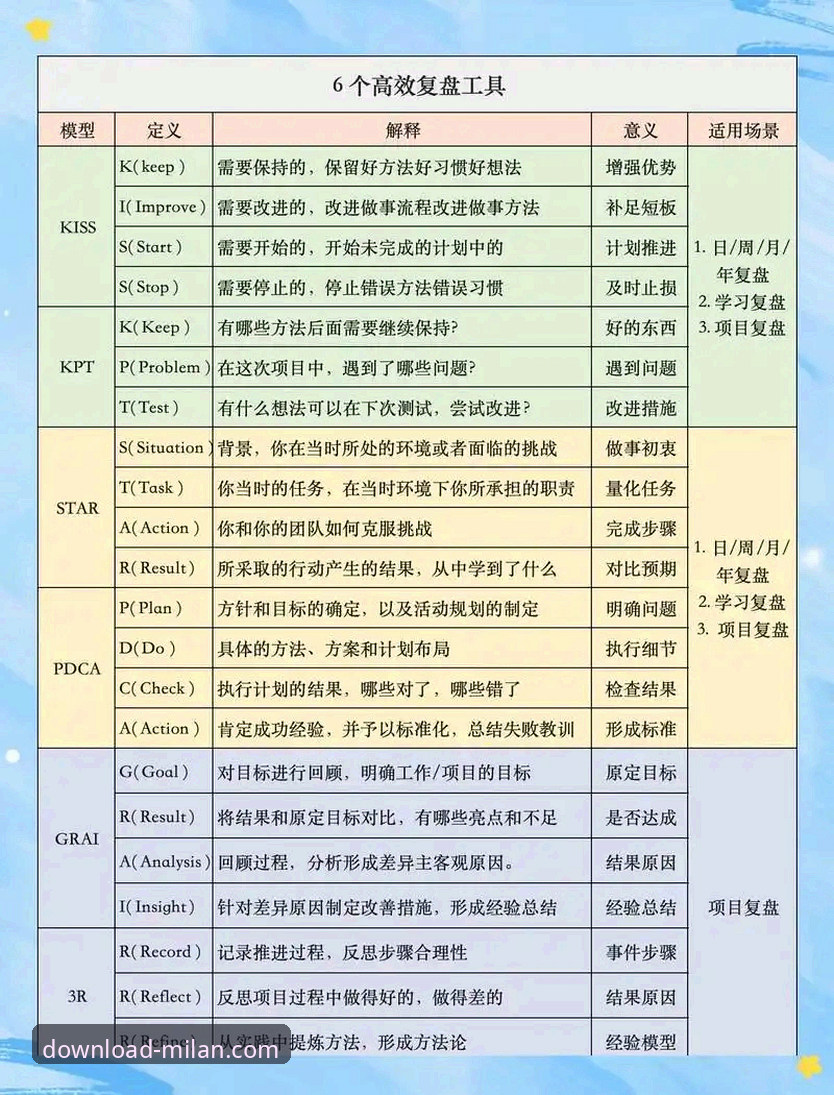 赛事复盘实用技巧：从尼克斯创纪录大胜看季后赛数据分析必备知识
