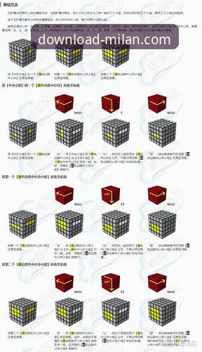 米兰app官方最新版必备使用教程：从下载到高阶玩法全指南