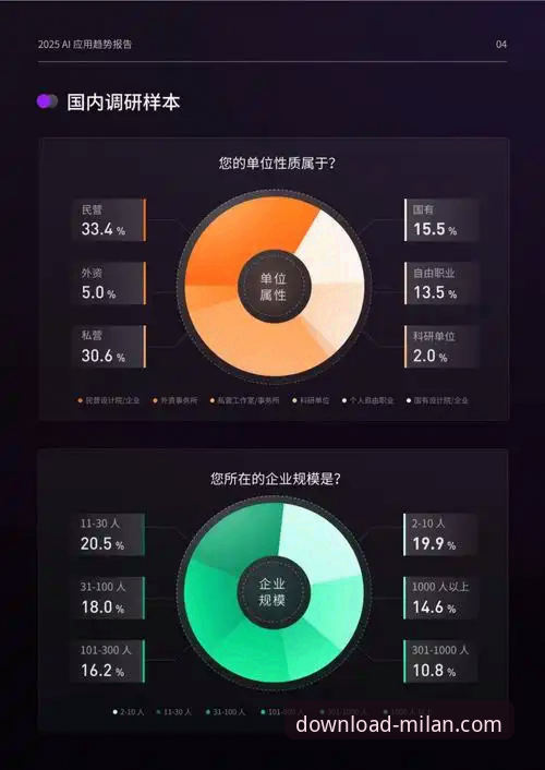 米兰app安全吗？行业观察者眼中的移动应用安全趋势